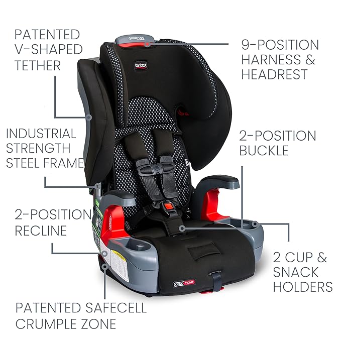Britax Grow with You ClickTight Harness-2-Booster Car Seat, Cool Flow Gray