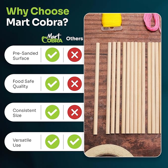 200 Wooden Dowel Rods 1/4" x 6", Precut Cake Wood Dowels for Crafting Tiered Cakes, Wooden Sticks for Crafts Supplies, Craft Wood Sticks for Flower Bouquet, Palitos de Madera para Manualidades