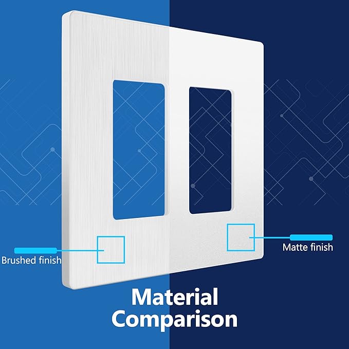 LIDER Brushed Finish Double Decorator Switch Cover, Screwless Wall Plate, Mid-Size 2-Gang 4.88" x 4.92", Unbreakable Polycarbonate Thermoplastic, UL Listed, LSWP-32M-BW10P, Brushed White, 10 pack