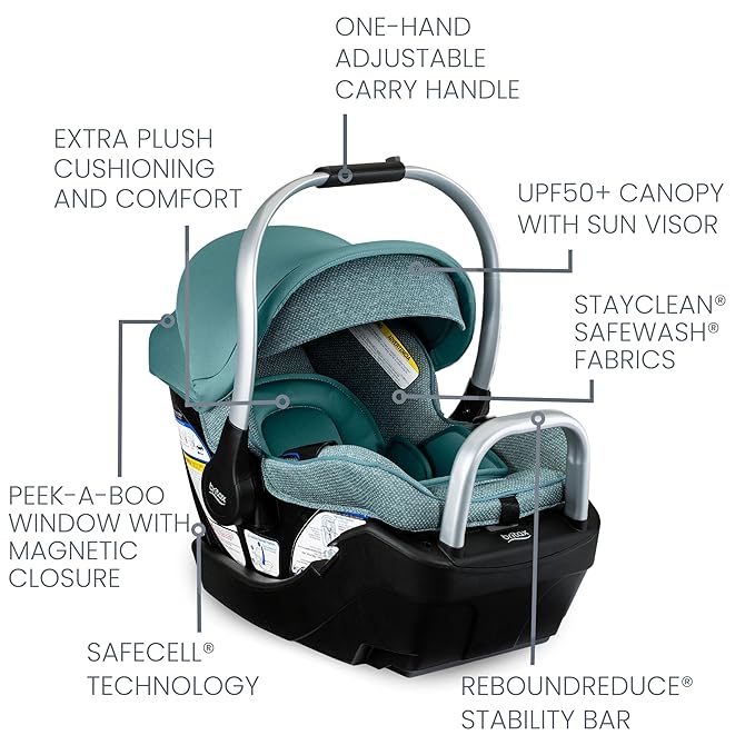 Britax Willow Grove SC Baby Travel System, Infant Car Seat and Stroller Combo with Alpine Base, ClickTight Technology, SafeWash, Pindot Jade