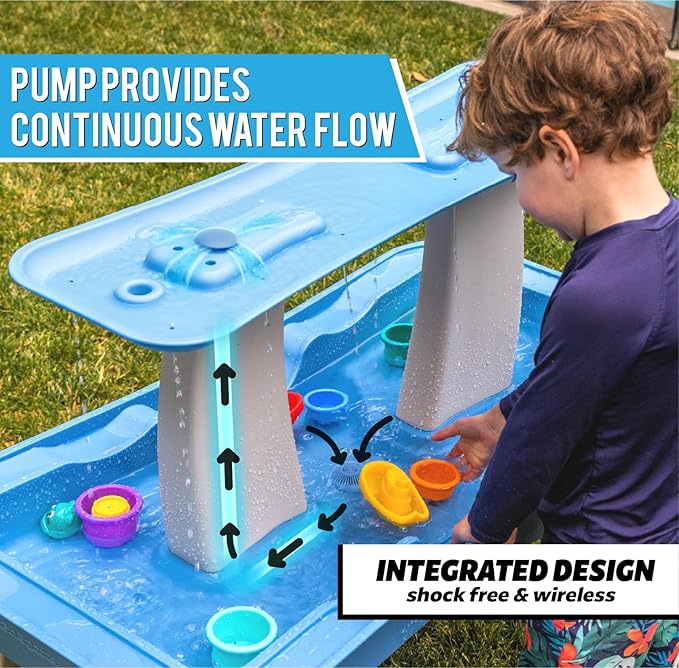 GoSports Water Table With Pump for Toddlers Ages 1.5-4 Years - Outdoor Play Table for Kids With Integrated Circulating Pump