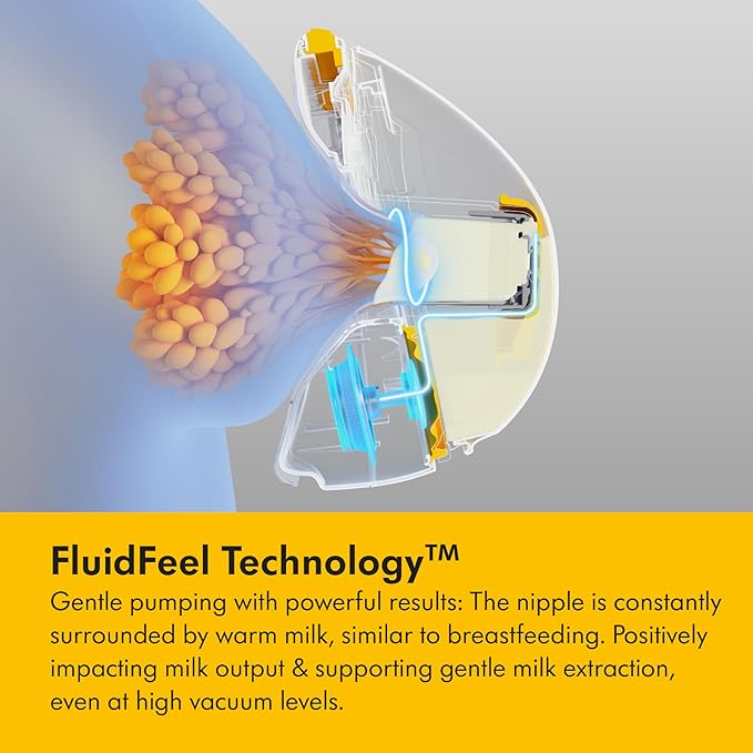 Medela Magic InBra Hands-Free Wearable Breast Pump with Fluidfeel Technology, App Connectivity and Advanced Sensor Control, Ultra-Slim, Ultra-Lightweight, Silent, Hospital-Grade