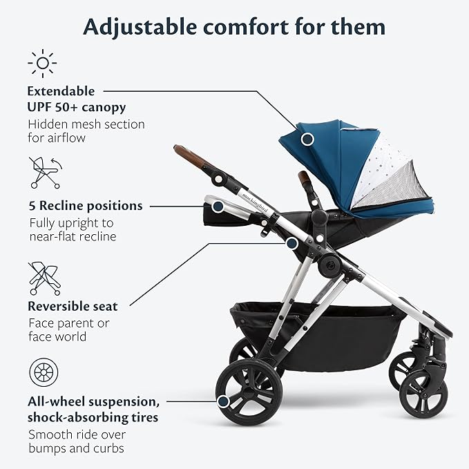 Mockingbird Single-to-Double Stroller 2.0 - Convertible Full-Size Baby Stroller for 1, 2 or 3 Kids - Includes Cup Holder - Sea