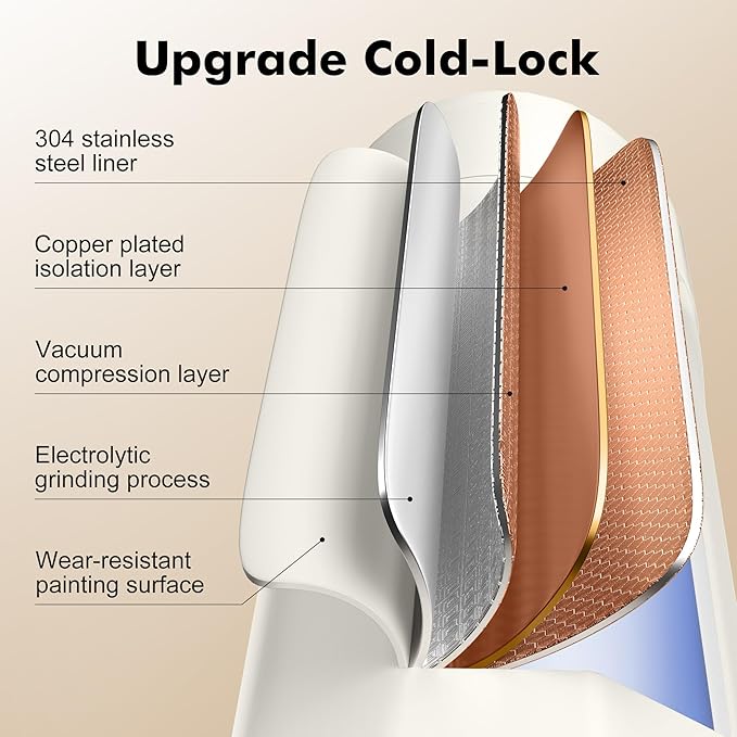 Portable Breast Milk Cooler - 11oz Breast Milk Cooler Bottle with Baby Bottle, Breast Milk Chiller with Stainless Steel Ring Cooling for 24 Hours, Breastfeeding Essentials for Travel Outdoor