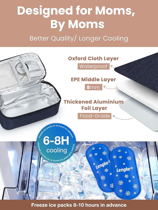 Breast Milk Cooler Travel Bag, Real-Time Temperature Display, Holds 4-6 Breastmilk Storage Bag with 2 Breast Milk Ice Pack, Cooling & Waterproof Portable Cooler for Moms on The Go(Navy Blue)