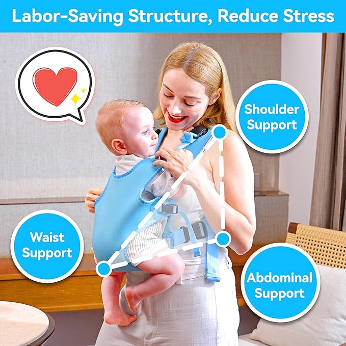 Baby Carrier, Dual-Use Adjustable Baby Sling Support Infant Chest Holder with Drawstring Backpack for Newborn to Toddler 13-33 lbs Swimming Pool Beach Land (Blue)