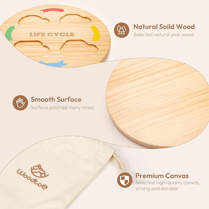 Woodtoe Life Cycle Toys for Kids, 12 Themes Montessori Preschool Science Center Materials, Wooden Learning & Educational Toys for Toddlers, Learning Game Travel Gift STEM Toys for Boys Girls Age 3-6