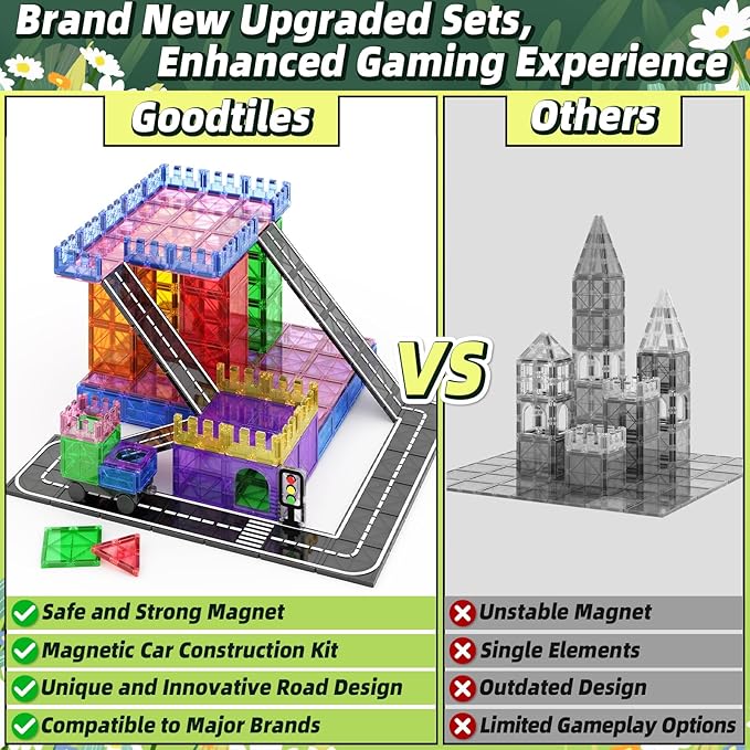 Magnetic Tiles Road Set with Car Kits, Magnetic Building Blocks Sensory Toys for Kids Ages 3-5 4-8, STEM Educational Toddlers Toys, Ideal Birthday&Christmas Gifts for 3+ Years Old Boys and Girls