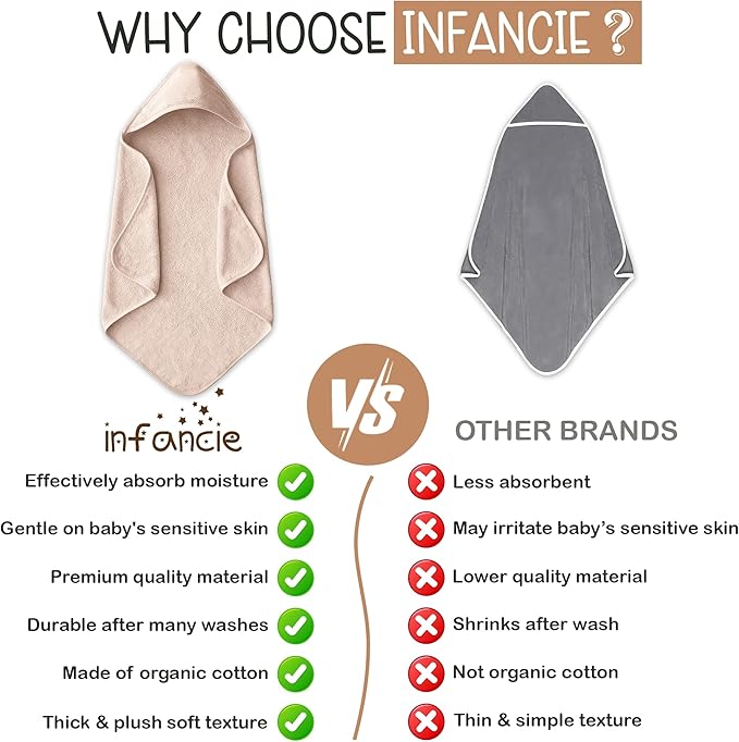 Organic Cotton Plush Woven Hooded Baby Towels, 31x31 Inches, Plush Bath Towels with Hood for Newborns and Kids, Girls & Boys (Blush, 31.4" L x 31.4" W)