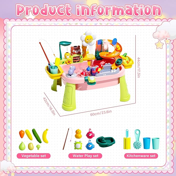 2026 Upgraded Toddler Sand Water Table Toy with Electric Water Pump, Kids Sand Water with Faucet/Play Food Accessories/Fishing Toy, Kitchen Play Sink Toys for Girl Boy Age 3+