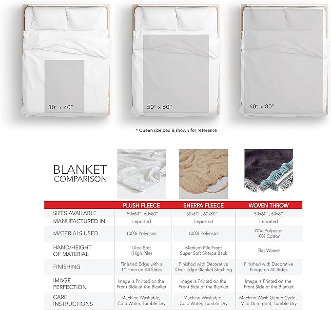 Personalized Baby Blanket for Kids Girls Boys. Custom Baby Blanket with Name for Newborn Swaddle Toddler, Nursery Decor Kids Blanket. (Simple and Sweet Personalized Baby(Pink))