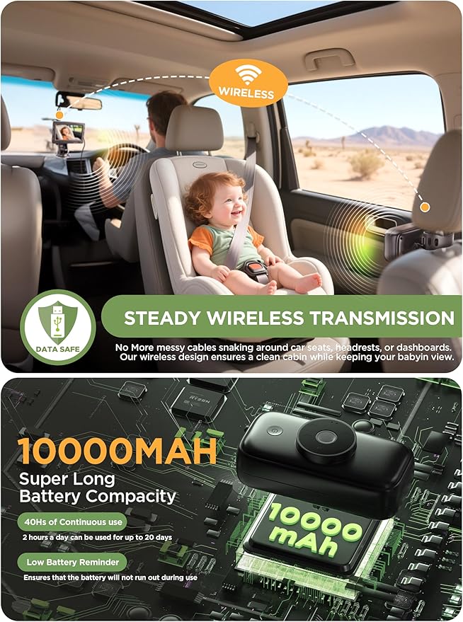 Wireless Baby car Camera - 40 Hours Battery Life& 940mn Night Vision, 4.3'' HD Car Baby Monitor - 1080P Video & 360° Adjustable, Rear Facing Back Seat Camera - Essentials for Newborn Families