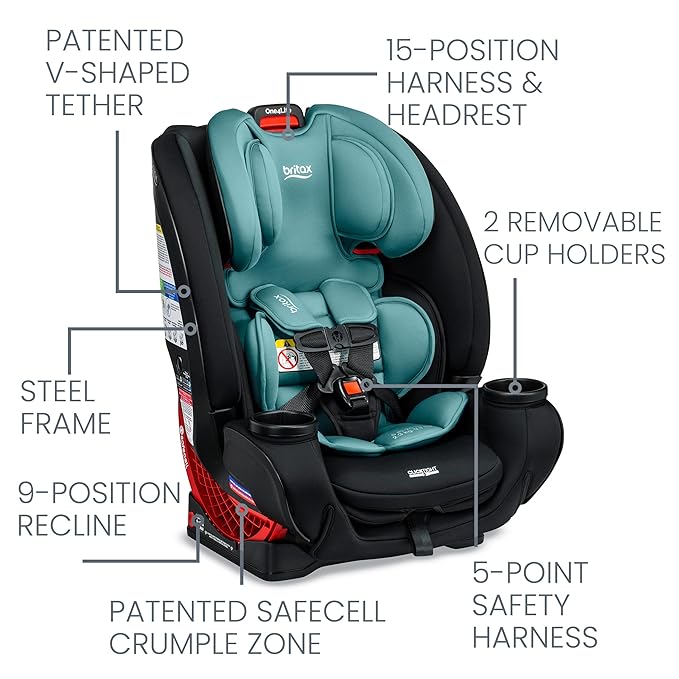 Britax One4Life Convertible Car Seat, 10 Years of Use from 5 to 120 Pounds, Converts from Rear-Facing Infant Car Seat to Forward-Facing Booster Seat, Machine-Washable Fabric, Jade Onyx