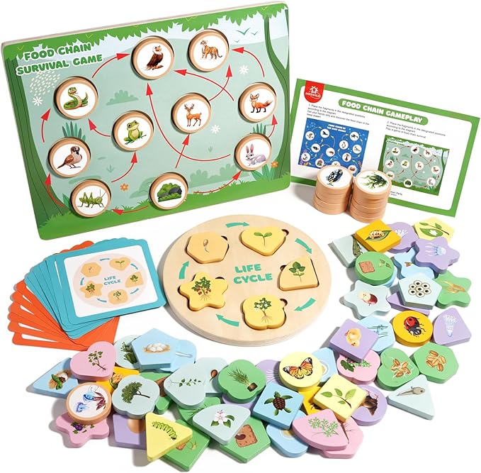 Montessori Wooden Preschool Educational Toys Set for Toddlers 3-6,Life Cycle Puzzle, Shape Sorting Matching Game & Ecosystem Science Center – STEM Learning Gifts for Boys & Girls