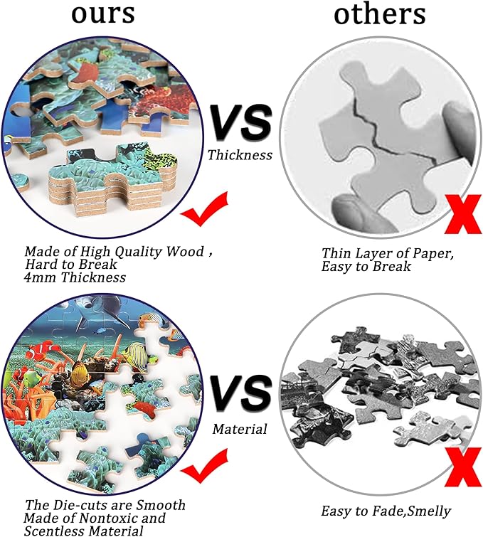 LELEMON Underwater World Puzzles for Kids Ages 4-8,100 Piece Ocean Dolphins Fishes Jigsaw Puzzle for Children,Learning Educational Toys for Boys and Girls