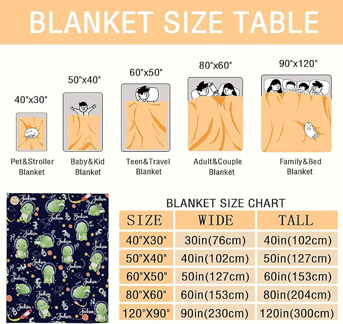 Personalized Custom Baby Blanket with Name - Astronaut Turtle Swaddle Blanket for Toddlers, Infants, Kids, Newborns - Nursery Stroller Crib Decor Throw - Birthday Gift