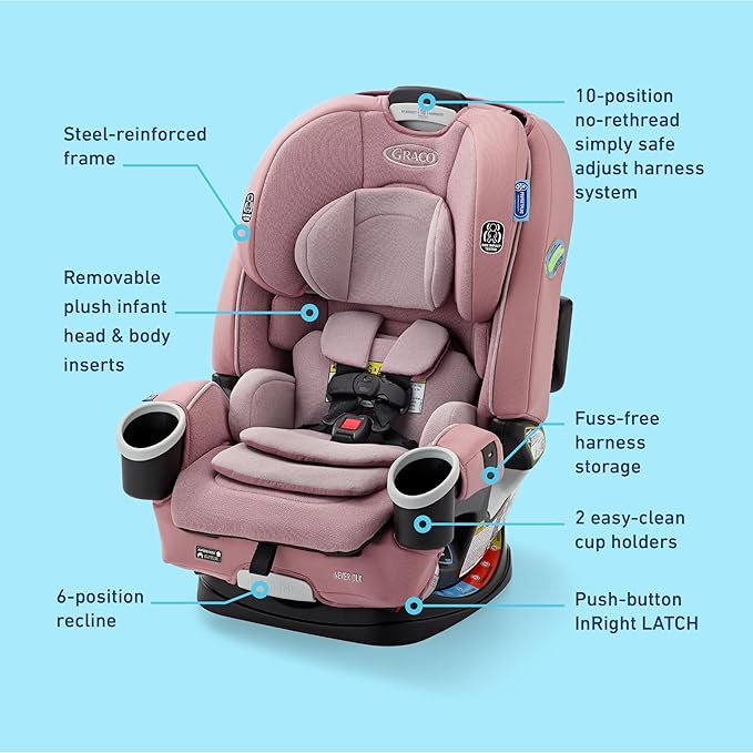 Graco 4Ever DLX 4 in 1 Car Seat | Infant to Toddler Car Seat, Maven, Adaptable for 10 Years of Use, Size: 20x21.5x24 Inch