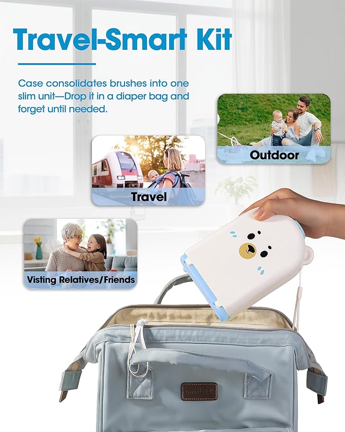 Travel Baby Bottle Cleaning Kit, Including Pacifier Cleaner and Straw Brush, Detachable Head for Easy Cleaning, Baby Travel Essential