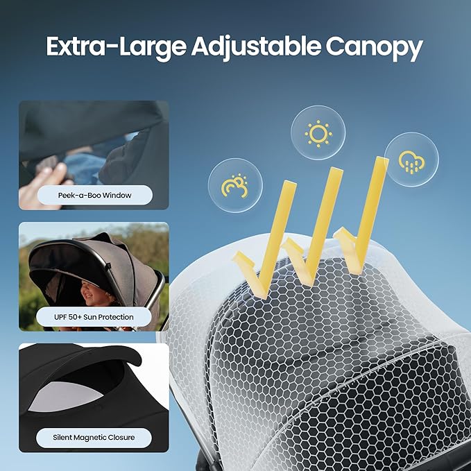 Mompush Meteor2 Baby Stroller 2-in-1 with Newborn Mode, Compatible with Infant Car Seat Adapter Included, Full-Size Bassinet Strollers for Family Outings