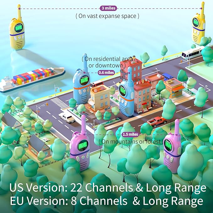 Walkie Talkies for Kids Rechargeable,Toys for Boys and Girls Ages 3-12, 2 Pack Long Range 2-Way Radios, Birthday Gifts,Christmas Stockings, Outdoor Play, Family Games, Hiking Camping Gear