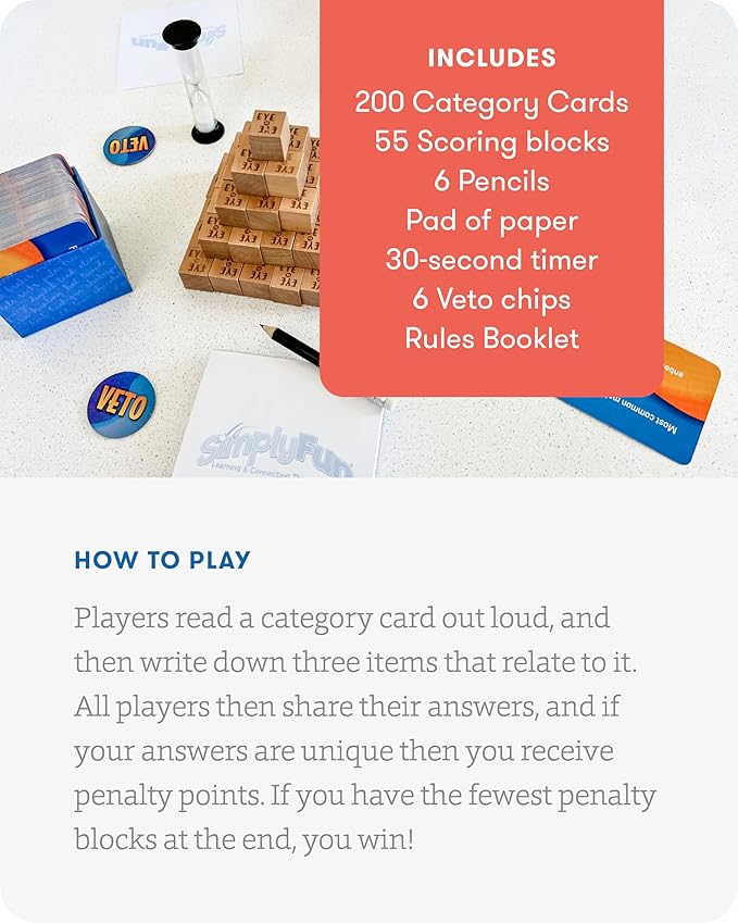 SimplyFun Eye to Eye - A Classic Category Matching and Conversation Game - A Prediction Game for Kids - 3 to 6 Players - Ages 10 & Up