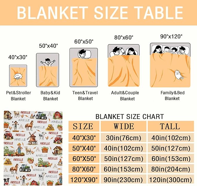 Personalized Custom Baby Blanket with Name - Swaddle Blanket for Toddlers, Infants, Kids, Newborns - Farm Chicken Theme - Shower Gift