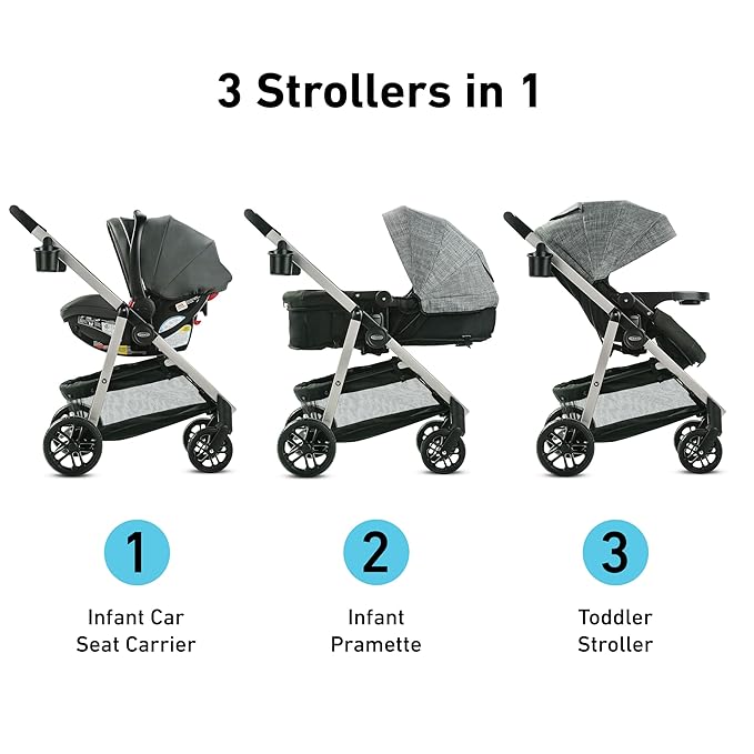 Graco Modes Pramette 3-in-1 Travel System, Car Seat Stroller Combo, Rear Facing Infant Car Seat, Infant Pramette to Toddler Stroller, Lilac Mod