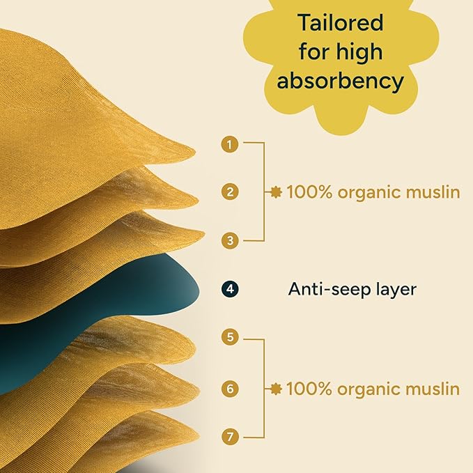 Bandana Bibs - 100% Organic Premium Muslin Cotton, 7-Layers for Drooling, Teething, Feeding