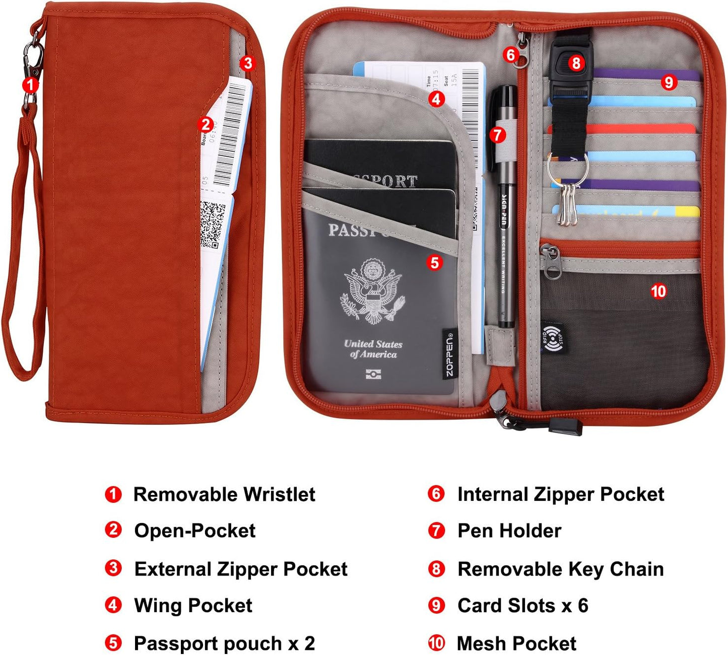 ZOPPEN Passport Holder Family RFID Passport Wallet, Passport Holder Women/Men, Travel Wallet Documents Organizer Zipper Case with Removable Wristlet Strap, Travel Essentials for Flying