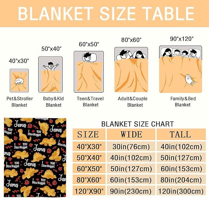 Personalized Chicken Nugget Custom Baby Blanket with Name - Swaddle Blanket for Toddlers, Infants, Kids, Shower, Newborns - Nursery Stroller Crib Decor Throw - Birthday Gift