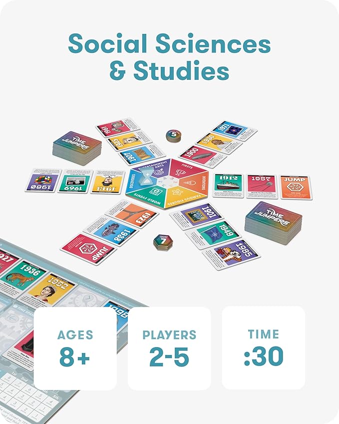 SimplyFun Time Jumpers - Educational Kids’ Game - Learn About History & Geography While Having Fun - 2-5 Player, for Ages 8 & Up