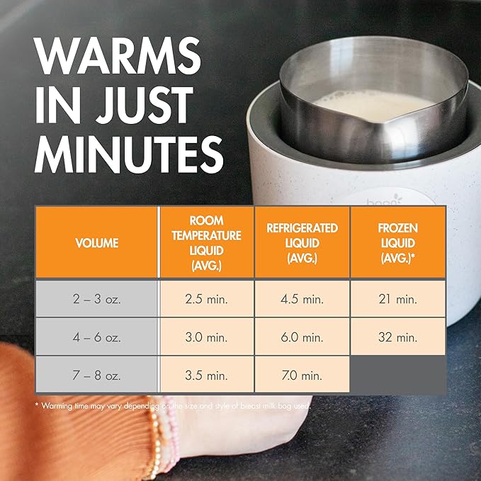 Boon Tempro Direct Heat Breastmilk Warmer - Retains Nutrients in Baby Formula and Breastmilk - Quick Liquid Warmer with Real Time Temp Reading - Breastfeeding Essentials