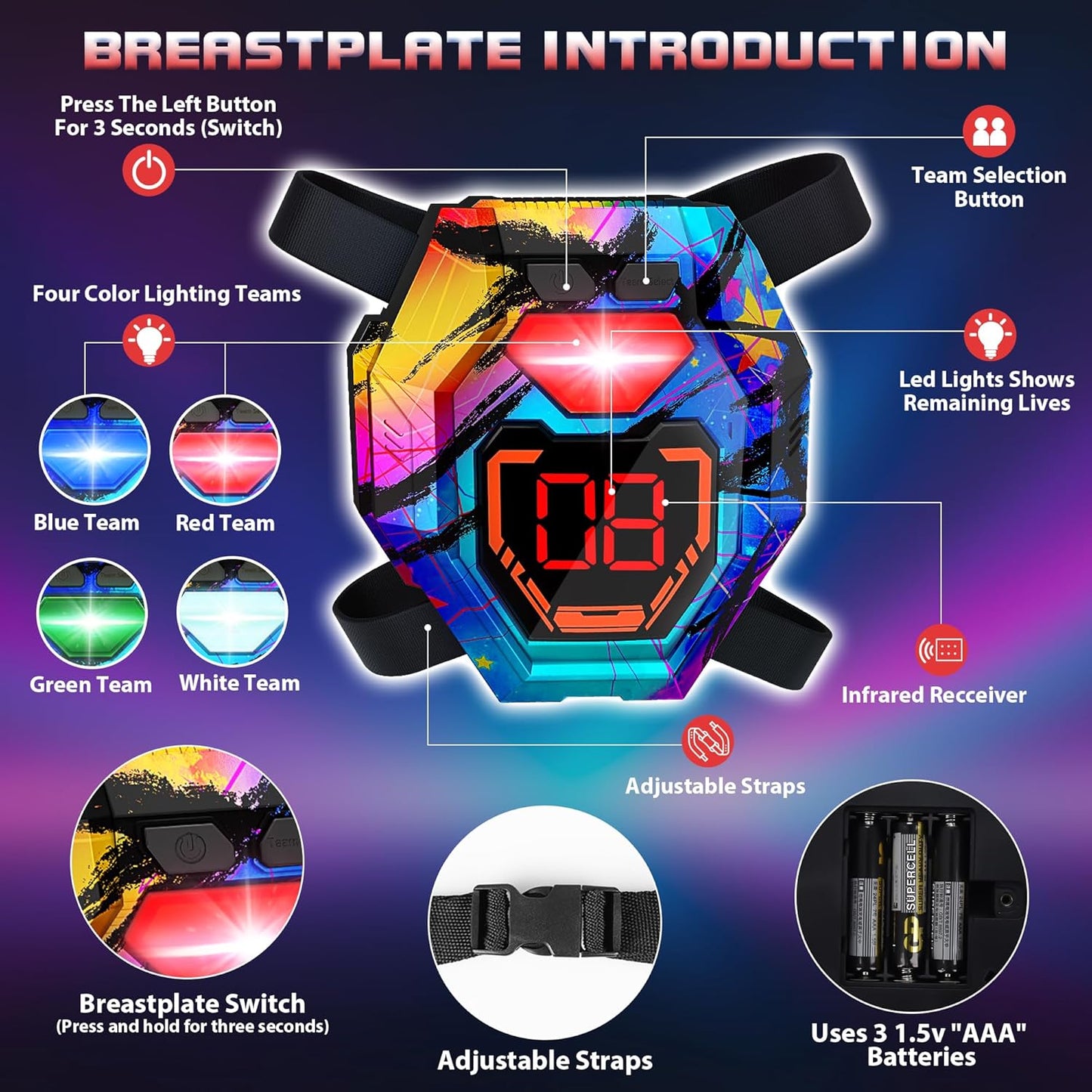 Laser Tag Guns Set of 4 Laser Tag Guns with Digital LED Score Display Vests,Gifts for Teens and Adults Boys & Girls,Adults and Family Fun,Gift for Kids Ages 8 9 10 11 12+Year Old Boy