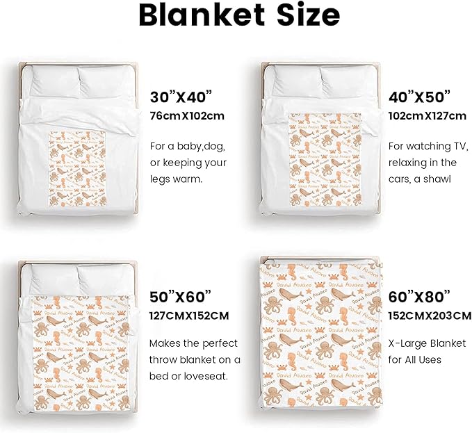 Ship Next Day Personalized Baby Blanket, Printed in USA - Custom Name Toddler Blanket with Ocean Pattern, Personalized