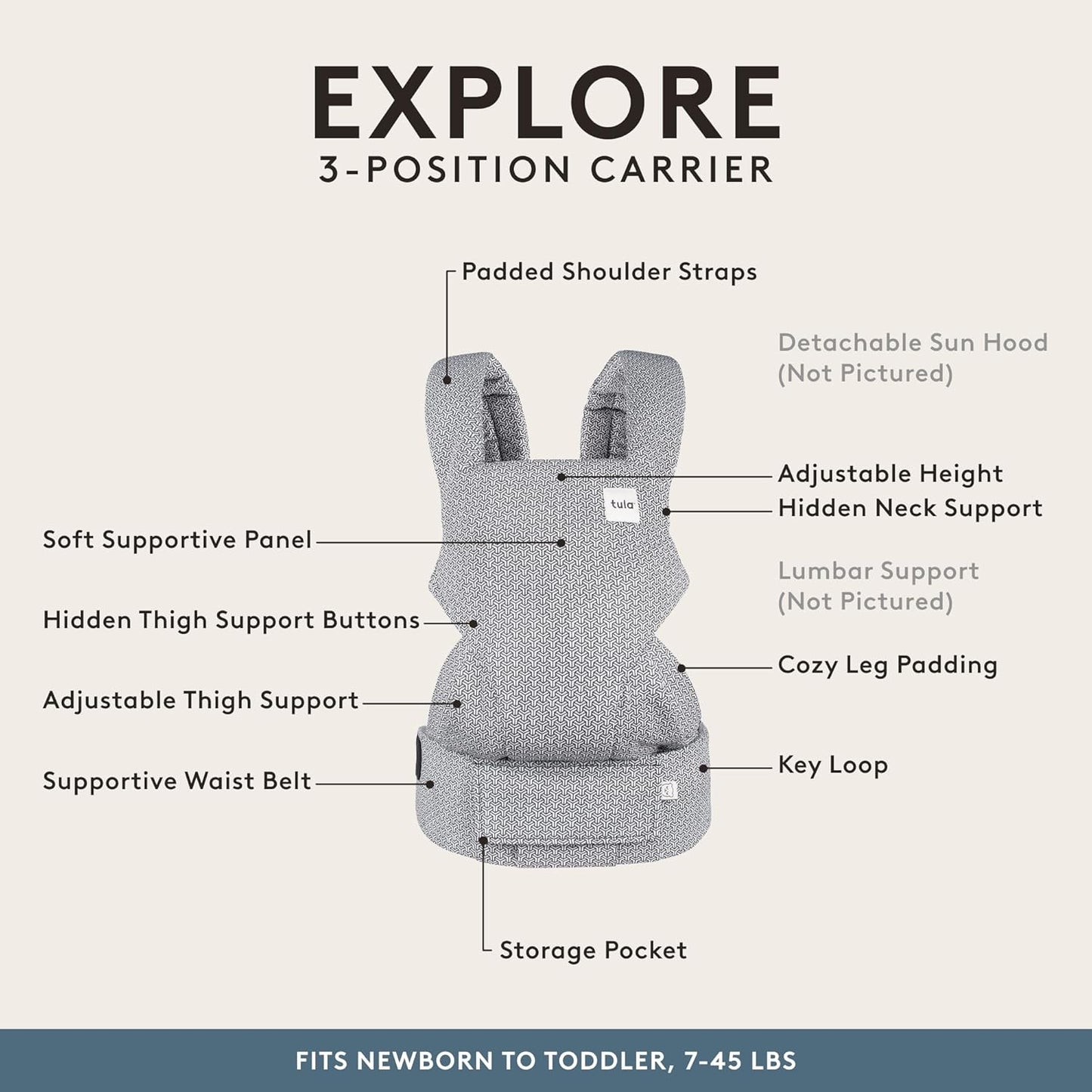 Baby Tula Explore Carriers - Breathable Baby Carrier Newborn to Toddler - Adjustable Toddler Carrier - Multiple Ergonomic Positions Front and Back - Ergonomic Fit for 7-45 lb - Mesh, Infinite