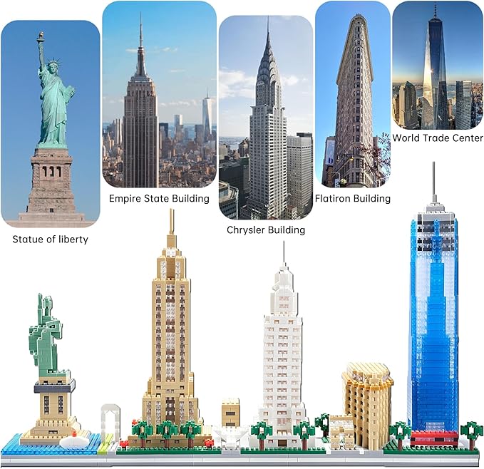 Architecture New York City Skyline Model Kit New York Landmark Micro Building Blocks Sets Souvenir Toys Gift for Adults Kids Teens 3452 PCS