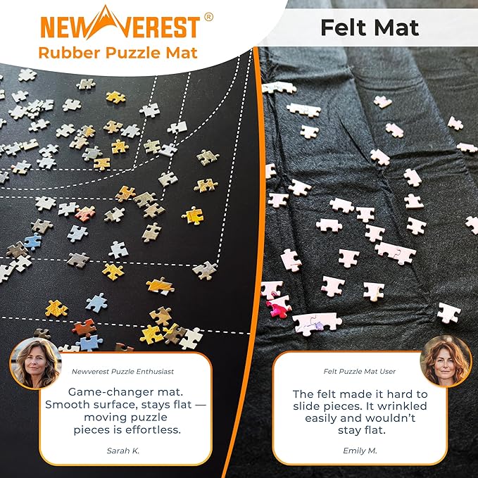 Newverest Jigsaw Puzzle Mat Roll Up, Saver Pad 39.4” x 23.6” Portable Keeper Up to 1000 Pieces with Non-Slip Rubber Bottom and Polyester Top + 3 Puzzle Sorting Trays, Travel-Friendly Storage Bag