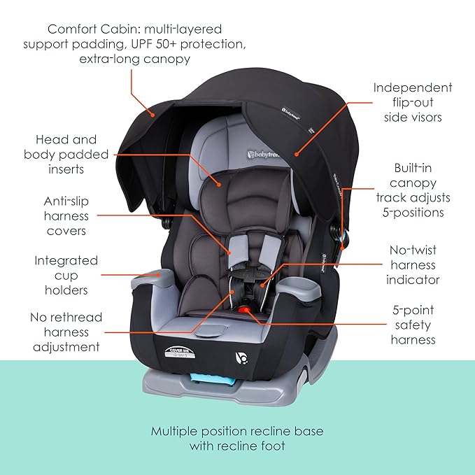 Baby Trend Cover Me™ 4-in-1 Convertible Car Seat, Dark Moon