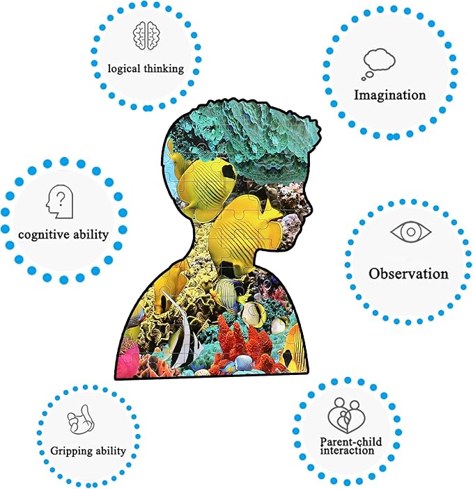 LELEMON 100 Pieces Underwater World Jigsaw Puzzles for Kids Ages 4-8 Year Old Dolphins Fishes Jigsaw Puzzle for Children Boys Girls Learning Ocean Educational Puzzles Toys