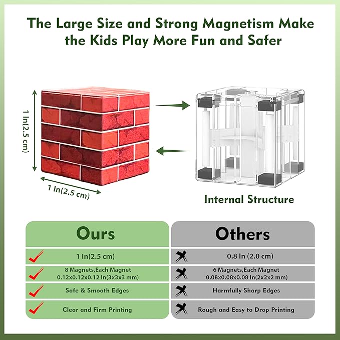 100PCS Magnetic Blocks-Kids Games Building Blocks for 3 4 5 6 7 8 9 10 Year Old Boys Girls, 1" Magnetic Tiles Cubes STEM Sensory Toys for Toddler Birthday Party Festival Gifts