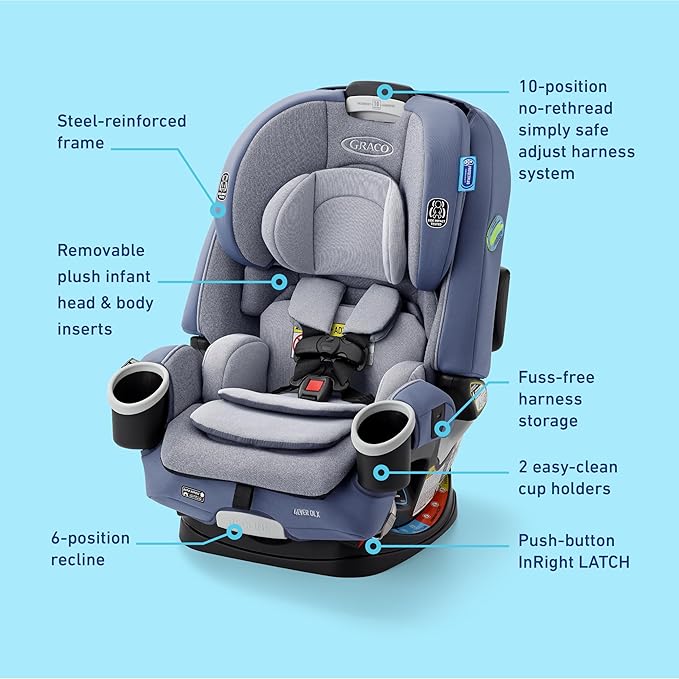Graco 4Ever DLX 4-in-1, 10 Years Use Infant to Toddler Car Seat, Maddox, Includes Rear Facing, Forward Facing, Highback Booster & Backless Booster Seat Options