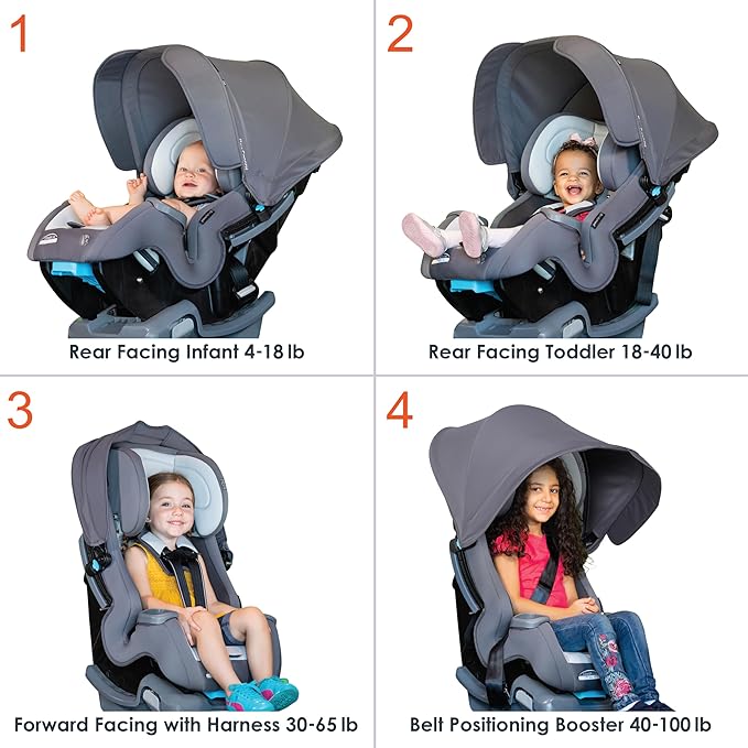 Baby Trend Cover Me™ 4-in-1 Convertible Car Seat, Vespa