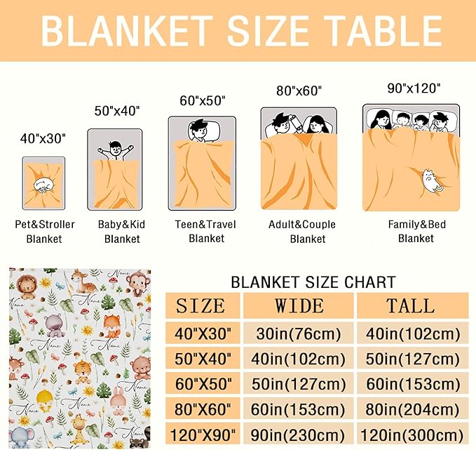 Personalized Custom Baby Blanket for Girls & Boys - Fox Theme with Name - Swaddle Blanket for Toddlers, Infants & Newborns - Nursery Stroller Crib Decor Throw - Birthday Gift
