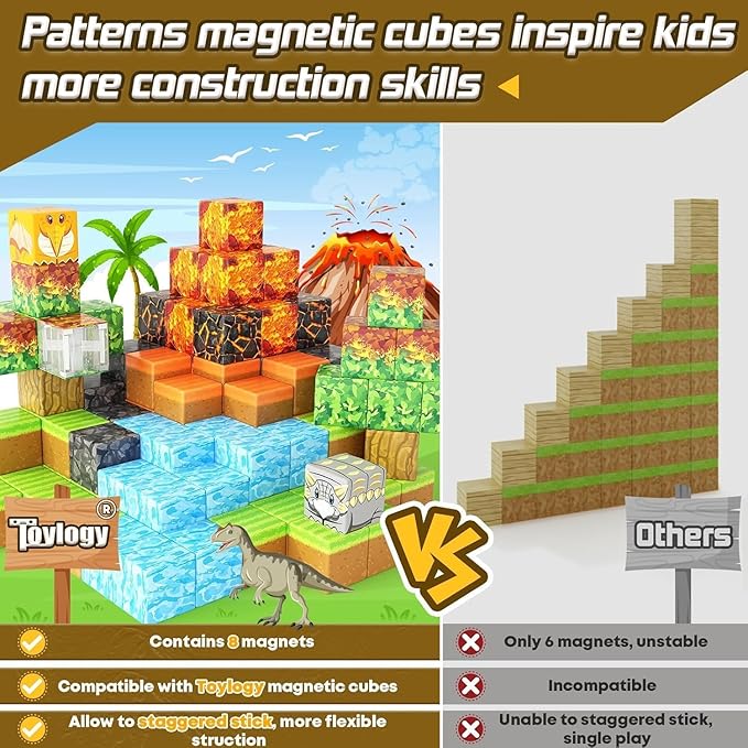 150PCS Dinosaur Toys Magnetic Blocks-Build Mine Magnet World Volcano Edition, Magnetic Kids Sensory Toys for 3+ Year Old Boys and Girls Building Blocks Toddler Games Through Jurassic Learning Gifts