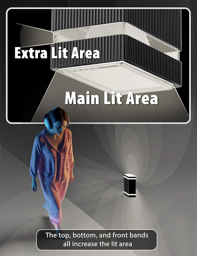 DORESshop Bright LED Night Light Plug in [4 Pack], Night Lights Plug into Wall with Dusk-to-Dawn Sensor, 0-100lm Dimmable Nightlights with Light Sensor for Adults, Hallway, Bedroom, Stairway