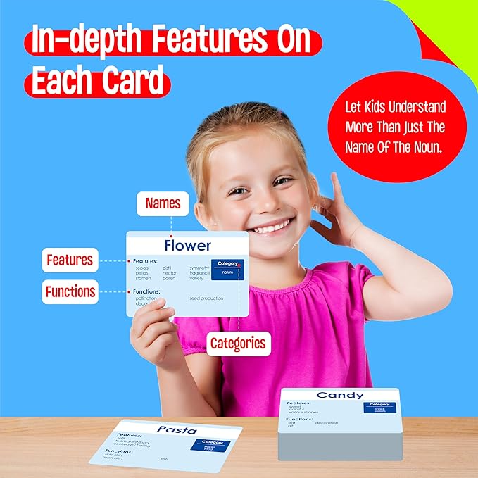 140 Noun Picture-Word Cards, Picture Flashcards Language Builder Visual Aid Speech Development Tool for Autism, ESL Teaching Materials for Adults, Non-Verbal Children Vocabulary Builder for Toddlers