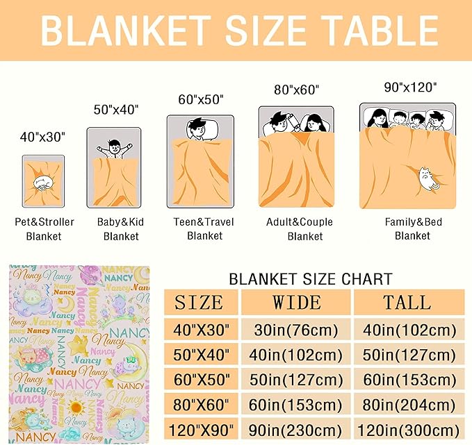 Personalized Baby Blanket with Name - Custom Swaddle Blanket for Toddlers, Infants, Kids & Newborns - Nursery Stroller Crib Decor Throw - Birthday Gift