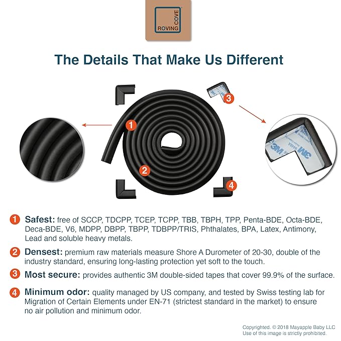 Roving Cove HeftyFit Edge Corner Protector Baby Proofing (Large 15ft Edge 4 Corners), Heavy-Duty, Soft NBR Rubber Foam, Furniture Fireplace Safety Bumper Guard, 3M Adhesive, Onyx Black