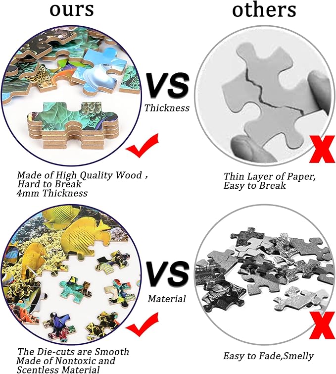 LELEMON 100 Pieces Underwater World Jigsaw Puzzles for Kids Ages 4-8 Year Old Dolphins Fishes Jigsaw Puzzle for Children Boys Girls Learning Ocean Educational Puzzles Toys