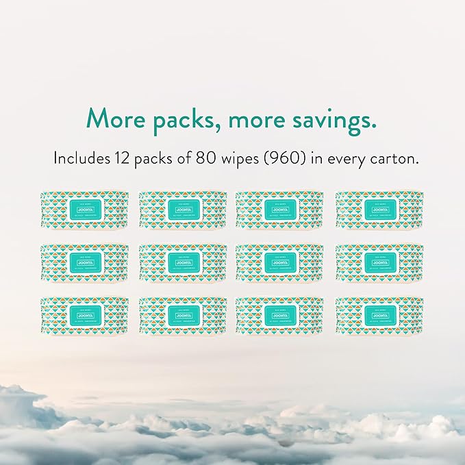 JOONYA Unscented Baby Wipes — Plant-Based, Fragrance-Free Bulk Diaper Wipes | Hypoallergenic, Non-Toxic & Biodegradable Wet Wipes for Sensitive Newborn Skin | 12 Packs of 80 Wipes (960 Total)